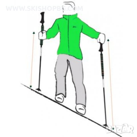 Щеки за ски SCOTT RIOT Freeride / Touring, снимка 4 - Зимни спортове - 43336496