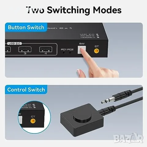 Нов 4K 60hz HDMI USB превключвател KVM превключвател 2PCs, снимка 5 - Друга електроника - 49498071