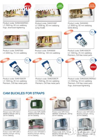 Тресчотки за укрепващи колани, укрепване на товари, снимка 2 - Аксесоари и консумативи - 27865019