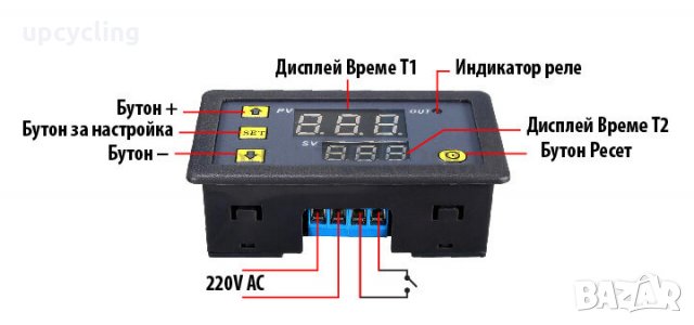 Програмируемо реле време, снимка 3 - Резервни части за машини - 35241532