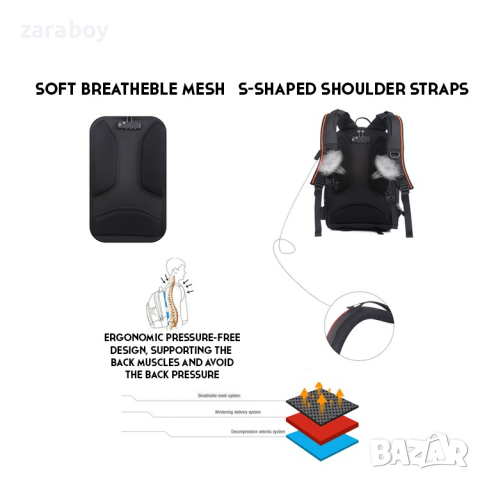 Нова раница за DSLR фотоапарат, обективи и лаптоп CAREELL C3056, снимка 8 - Чанти, стативи, аксесоари - 36559494