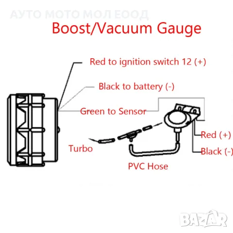 Уред за налягането на турбината Boost Meter - 2 bar/52мм/7 цвята., снимка 8 - Аксесоари и консумативи - 50197282