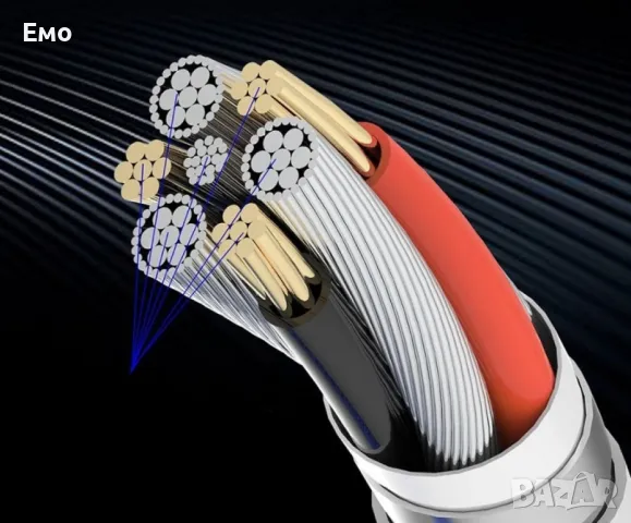 Магнитен кабел Uslion 3 в 1 За зареждане на Телефони, Таблети, и др. Micro USB, снимка 13 - USB кабели - 47980056