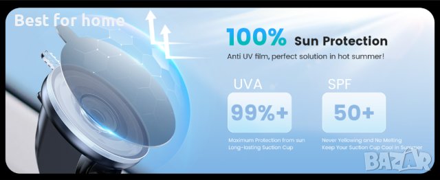 Луксозна и надеждна стойка за смартфон за автомобил VICSEED, снимка 5 - Селфи стикове, аксесоари - 44123916