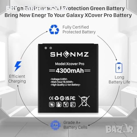 Нова Батерия 4300mAh за Samsung Galaxy XCover Pro EB-BG715BBE Самсунг, снимка 4 - Селфи стикове, аксесоари - 53568572