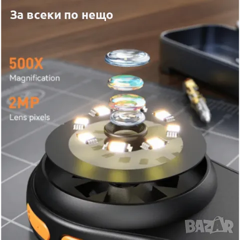 Цифрова лупа, снимка 3 - Други стоки за дома - 48762940