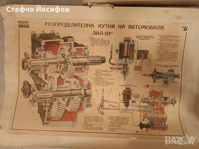 Учебни табла за Зил 130,131, снимка 12 - Антикварни и старинни предмети - 53013535