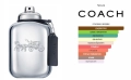 Нов оригинален парфюм Coach Platinium 60 мл, снимка 6
