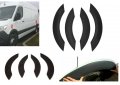 Вежди за калниците на Mercedes Sprinter 907 след 2018 година, снимка 1