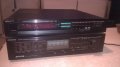KENWOOD-TUNER & AMPLIFIER-ВНОС ШВЕИЦАРИЯ, снимка 3