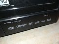 SEG DVR-841 DVD RECORDER+HIFI VIDEO 1812231017LK2E, снимка 12