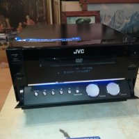 JVC CA-NXG5 CD USB RECEIVER-ВНОС SWISS 2011231016LK1EWC, снимка 1 - Ресийвъри, усилватели, смесителни пултове - 43068761