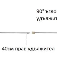 Струйник за миене на шасито на автомобили и площадки 2в1 за всички водоструйки, снимка 10 - Други инструменти - 43483551