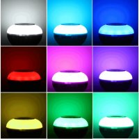 СУПЕР ХИТ Bluetooth колона LED RGB диско лампа крушка музика ефекти, снимка 2 - Bluetooth тонколони - 28340576