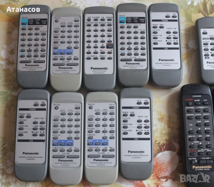 Дистанционно Panasonic System AUDIO , снимка 1