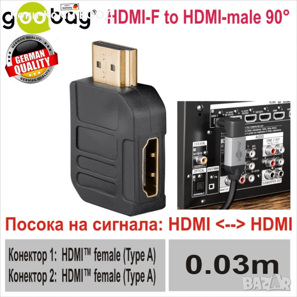 HDMI-F to HDMI-male 90° Адаптер 5.50лв, 4K/60Hz , снимка 1