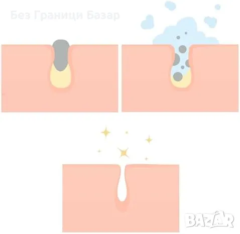 Нов Нано пара уред за лице и овлажнител с етерични масла + бамбукова кърпа, снимка 3 - Други - 47294586