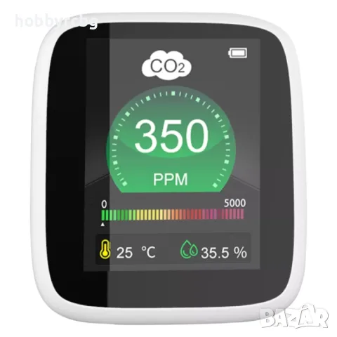 DM1308, Мини монитор за качеството на въздуха CO2, влага и температура, снимка 1