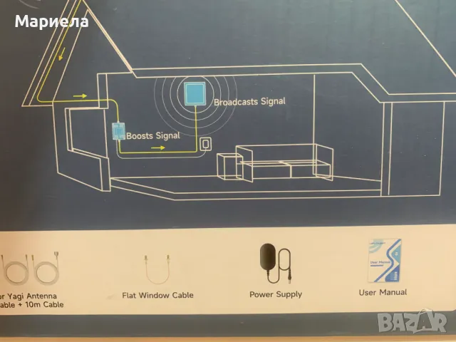 ANNTLENT Усилвател за Мобилен Сигнал / За Всички Мобилни Оператори, снимка 10 - Друга електроника - 48036161