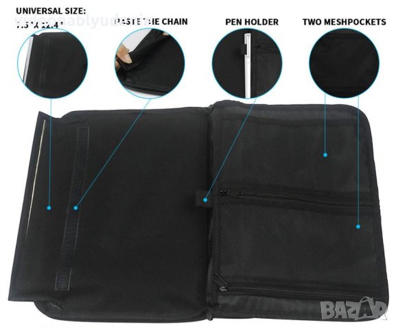 Фарадеев Кафез Чанта Заглушител Wi-Fi GSM GPS Защита от Проследяване Таблет iPad Yoga Jammer Лаптопи, снимка 3 - Други - 39682870