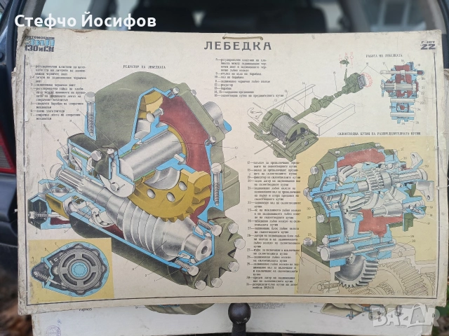 Учебни табла за Зил 130,131, снимка 4 - Антикварни и старинни предмети - 53013535