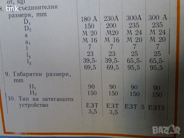 Клинозатегателен патронник КПТ-200, снимка 11 - Резервни части за машини - 40025064
