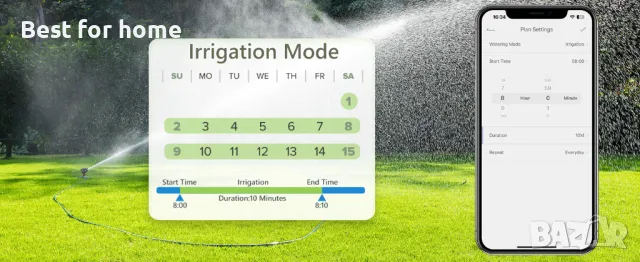 Diivoo WiFi смарт воден таймер с ХЪБ- програматор с 3 зони., снимка 14 - Напояване - 48772098