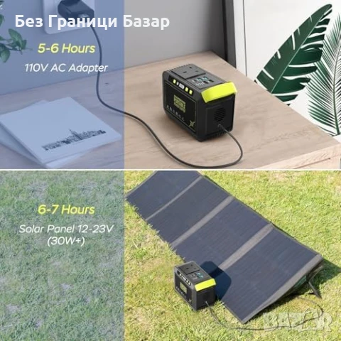 Нов Соларен генератор 88Wh Power Bank AC/DC/USB къмпинг батерия станция за ток, снимка 4 - Друга електроника - 51289285