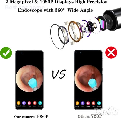 BEBIRD R1 Ендоскоп с камера,1080P HD отоскоп Безжичен уред за почистване на уши, снимка 6 - Други - 42937287