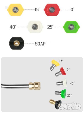 Пистолет за водоструйка съвместим с всички видове водоструйки и пароструйки Karcher,Bosch,Lavor,Park, снимка 11 - Други инструменти - 40306799