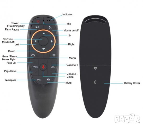 H96MAX UltraHD 3D 8K@24fps 4K@60fps H.265 Mali-G52-2EE 64bit RK3566 8GBRAM 128GBROM HDR10 HLG TV Box, снимка 15 - Плейъри, домашно кино, прожектори - 35473006