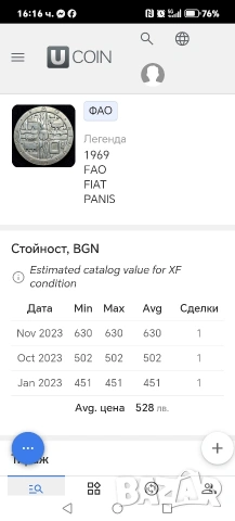 Продавам Перуанска сребърна монета, снимка 5 - Нумизматика и бонистика - 53521403