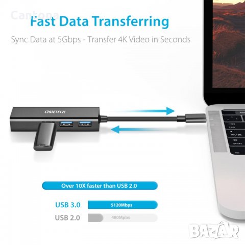 USB-C to Ethernet Adapter, CHOETECH 3 x USB C Thunderbolt to RJ45 Gigabit Ethernet LAN , снимка 3 - Мрежови адаптери - 33687008