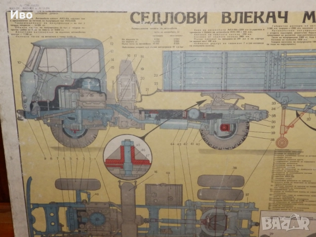 Плакат,табло МАЗ-504 Седлови влекач, снимка 3 - Колекции - 52921151