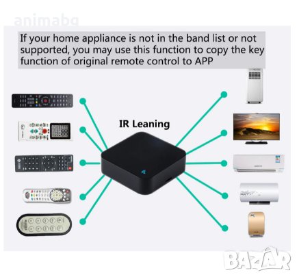 ANIMABG Инфрачервено универсално дистанционно управление, Модел S06, Alexa, Google Home Yandex, Инте, снимка 3 - Дистанционни - 43844435