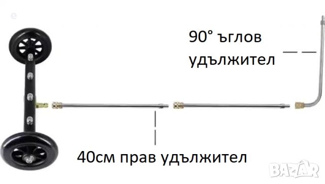 Струйник за миене на шасито на автомобили и площадки 2в1 за всички водоструйки, снимка 10 - Други инструменти - 43483551