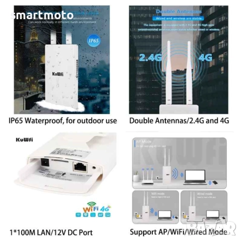 KuWFi 300Mbps соларен захранващ 12V DC Wifi безжичен мрежов рутер 4g, снимка 5 - Части и Платки - 52633654