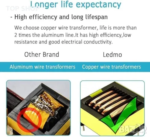 адаптер за захранване 12 V 5 A, AC 100-240 V към DC 12 Volt 5 Amp 60 W Захранване за LED светлинни л, снимка 6 - IP камери - 48831833