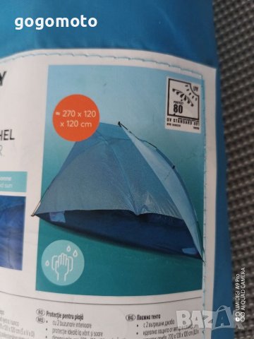 Нова тента сенник за басейн, плаж, море, планина, сянка,чадър,UV standart 801, снимка 2 - Палатки - 36710233