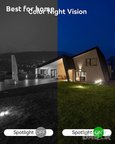 Външна охранителна камера blurams, 3MP външна камера с цветно нощно виждане, двупосочно аудио, IP66, снимка 4 - Камери - 39926066