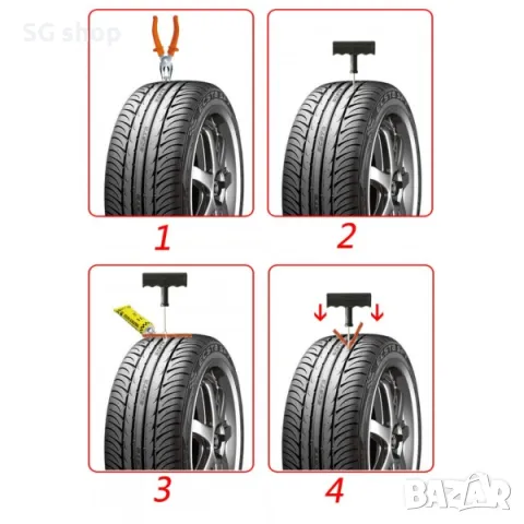 Авариен комплект инструменти за ремонт на спукани гуми, снимка 4 - Аксесоари и консумативи - 49631170