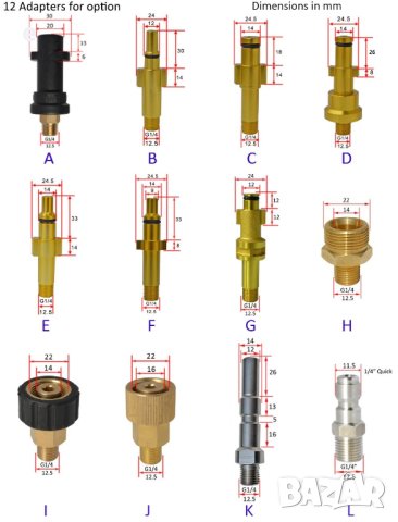 Дюза за пяна за водоструйки Karcher,Bosch,Parkside,Lavor,Steinhaus др., снимка 14 - Други инструменти - 40306870