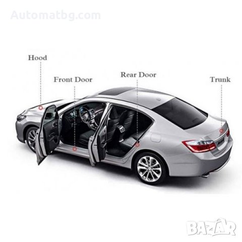 Универсално гумено уплътнение Automat, Уплатнение за автомобил, 10х6мм, 3метра, Черен, снимка 4 - Аксесоари и консумативи - 37984142
