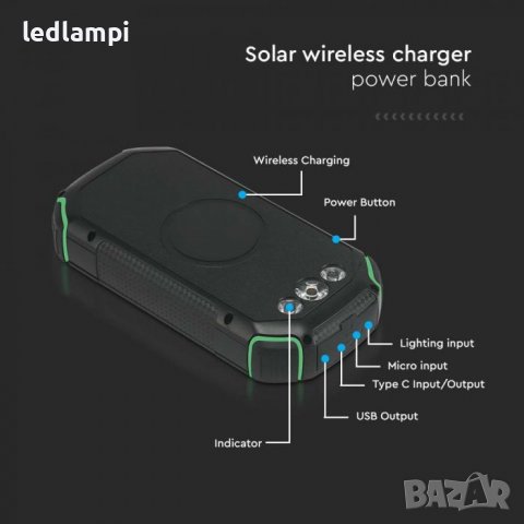 Външна Соларна Батерия 30000mAh Безжична Черна, снимка 5 - Друга електроника - 40073001