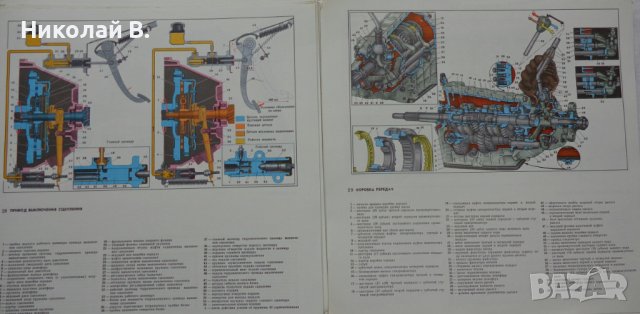 Книга леки автомобили ВаЗ 2101 Жигули устройство и ремонт Транспорт Москва 1971 година, снимка 10 - Специализирана литература - 37079978
