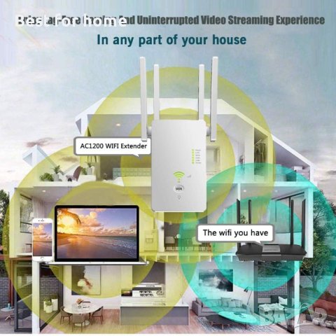 WiFi Range Extender, до 1200Mbps, 2,4 & 5GHz двулентов WiFi ретранслатор WiFi усилвател на сигнала с, снимка 4 - Друга електроника - 43997945
