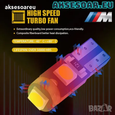 10 бр. малки габаритни крушки за арматурно табло T5 3SMD LED супер ярък 3030 LED осветление, снимка 3 - Аксесоари и консумативи - 47969066