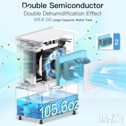 Нов 3 литров влагоабсорбатор / влагоуловител Airtok до 950 кв. фута, 105,6 унции, тих влагоабсор..., снимка 2 - Друга електроника - 52208102