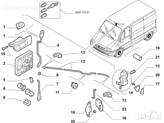 Fiat Ducato 2 Брава за плъзгаща врата, снимка 2 - Части - 50215843