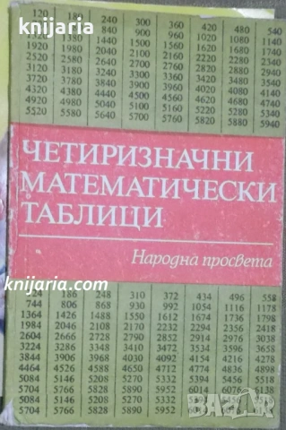 Четиризначни математически таблици и формули